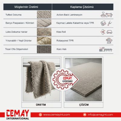 Halı Sırtı Kaplama Çözümü Nasıl Seçilir? Ürün Tipine Göre 5 Senaryo