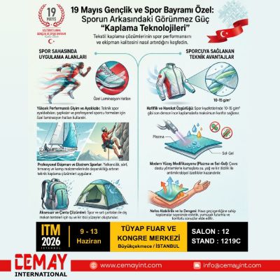 Spor Tekstillerinde Kaplama: Sporcunun Arkasındaki Görünmez Güç