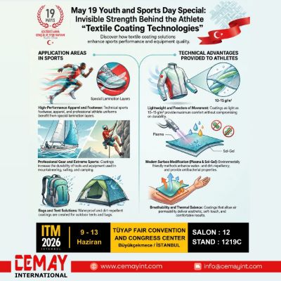 Coating in Sports Textiles: The Invisible Strength Behind the Athlete